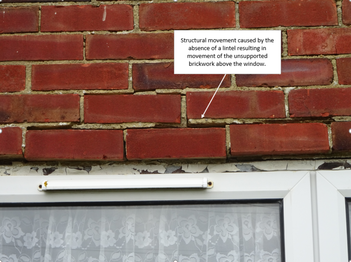 Window lintel